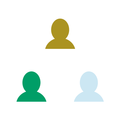 Servicio de Commnunity Manager Servicio al cliente y gestión de Reputación