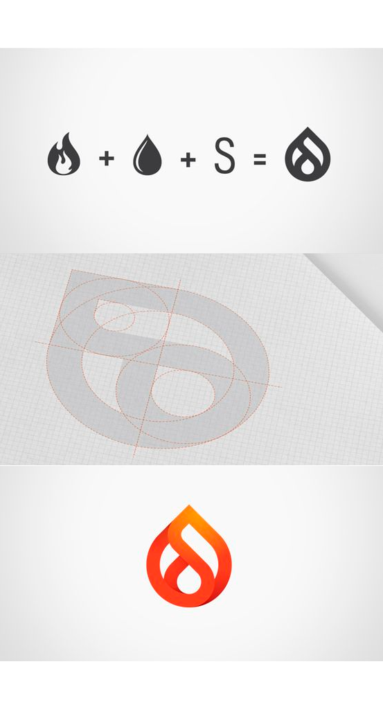 características del Diseño de Logos